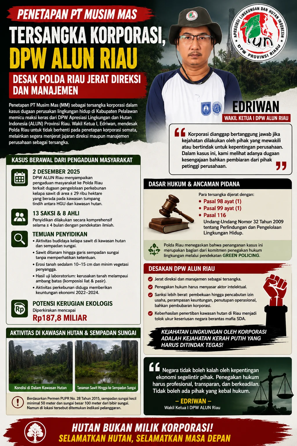 Kasus Lingkungan Musim Mas, ALUN Riau: Negara Diuji Lawan Mafia SDA
